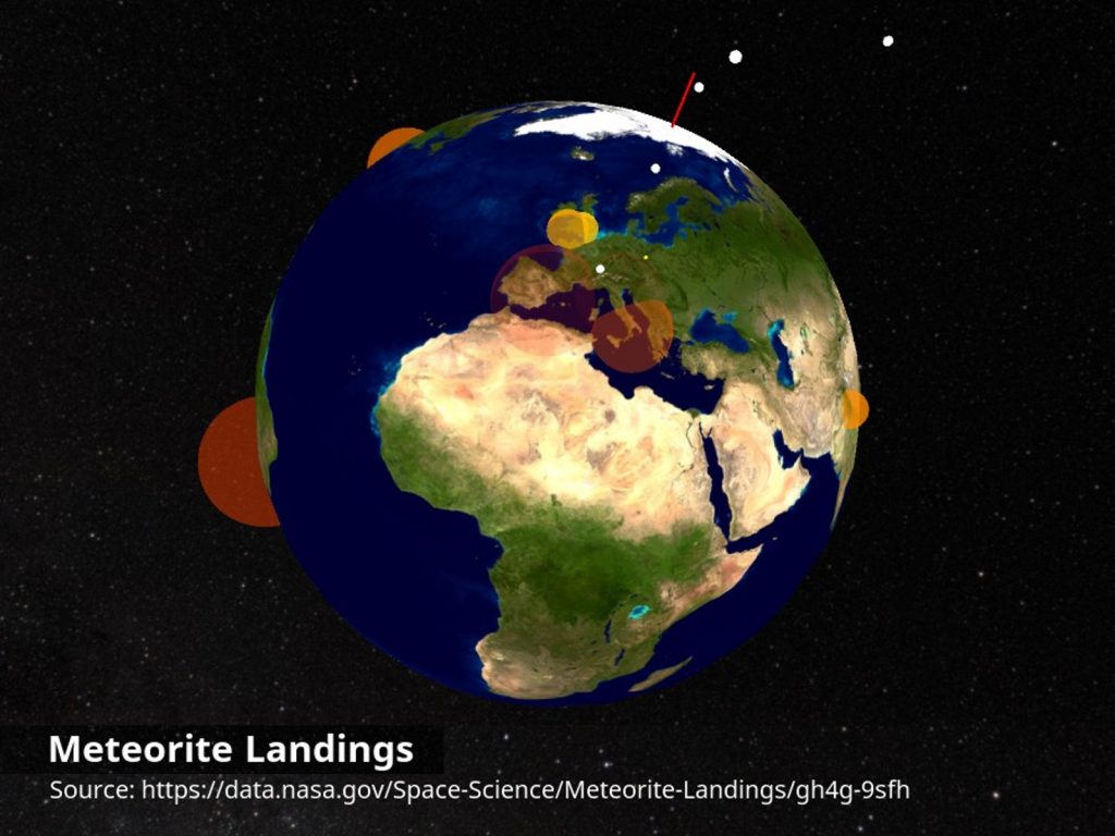 Meteorite landings